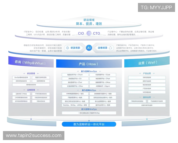 未来AG视讯厅娱乐平台的智能化发展之路与用户体验提升途径