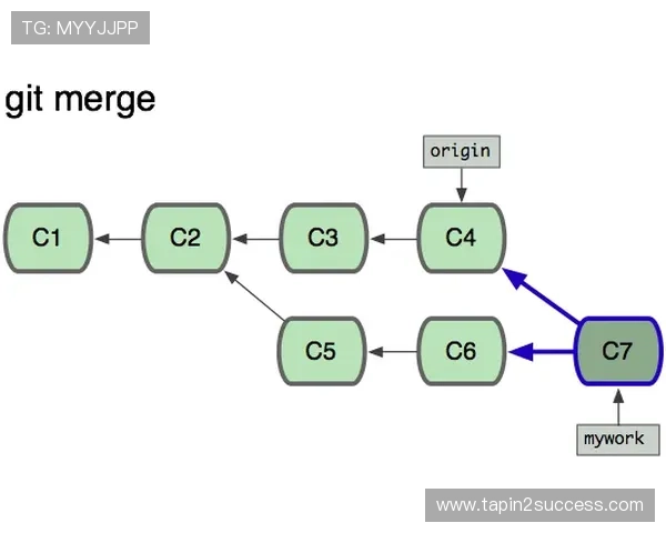 凯发注册首页:注册流程中的常见问题及解决方案详解 凯发注册首页:注册流程中的常见问题及解决方案详解