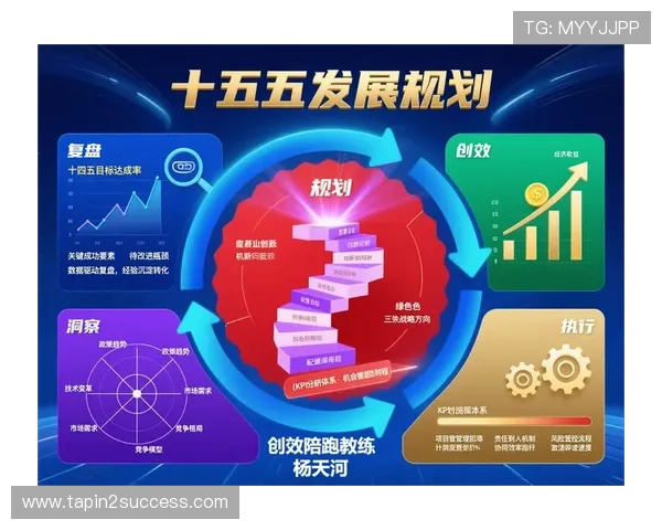 DB真人旗舰·集团未来发展规划:持续创新推动行业领先的战略布局 DB真人旗舰·集团未来发展规划:持续创新推动行业领先的战略布局