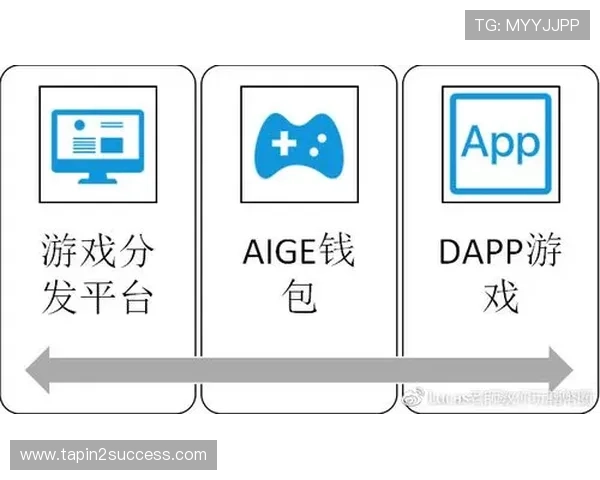 如何找到稳定的ag币游官方地址，提供详细步骤和安全登录技巧帮助玩家顺利进入游戏