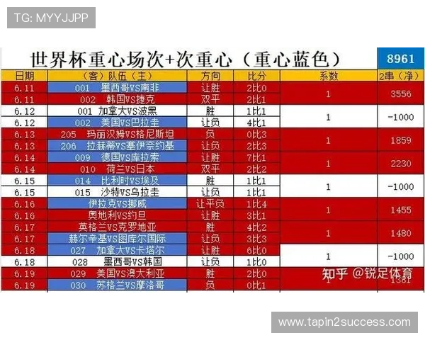 2026年世界杯突尼斯对阵日本比赛历史交锋情况及双方战绩分析报告